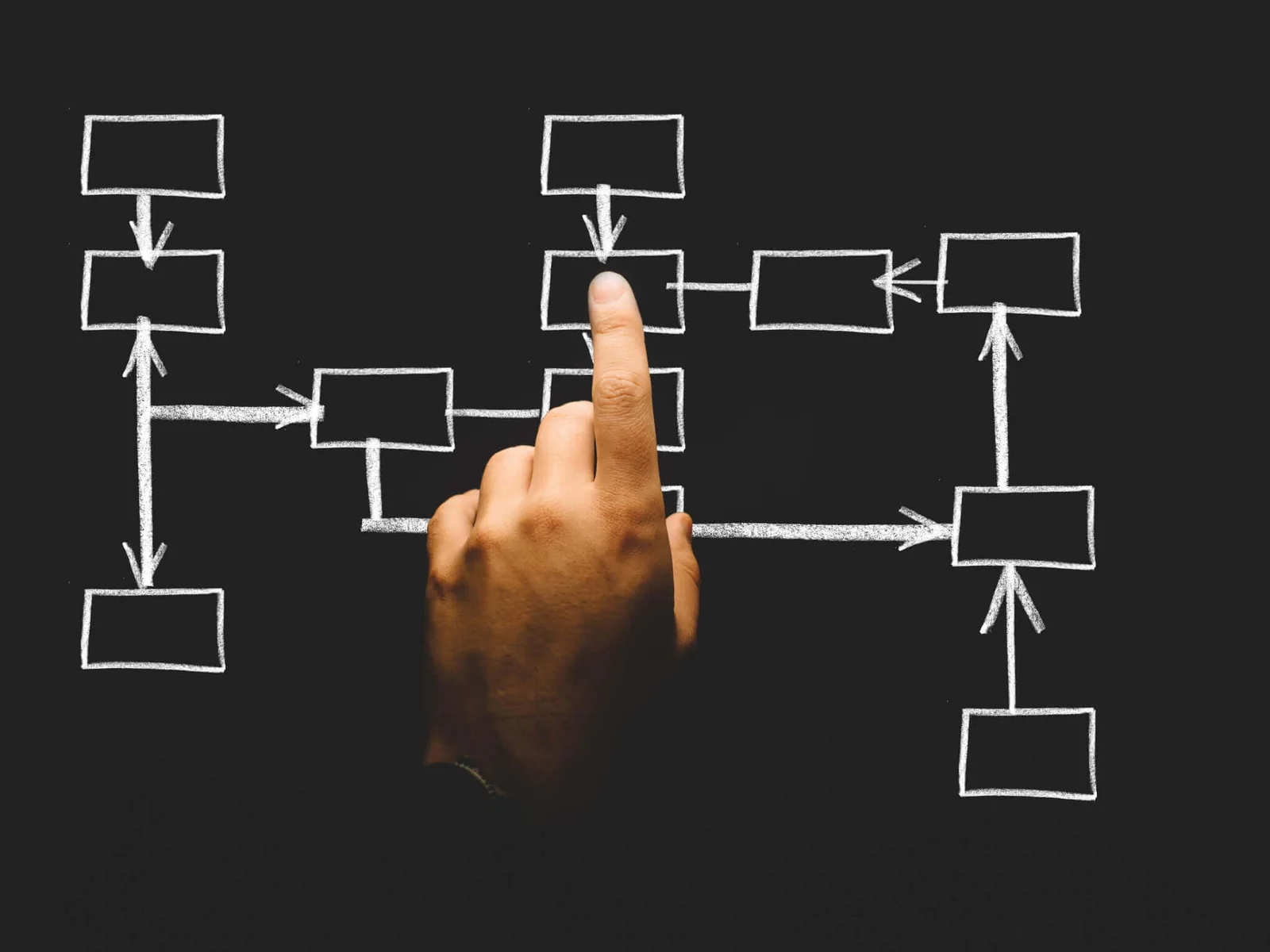 Strategieplanung für lokale Suchmaschinenoptimierung: die vier wichtigsten Local-SEO-Rankingfaktoren im Überblick